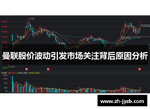 曼联股价波动引发市场关注背后原因分析